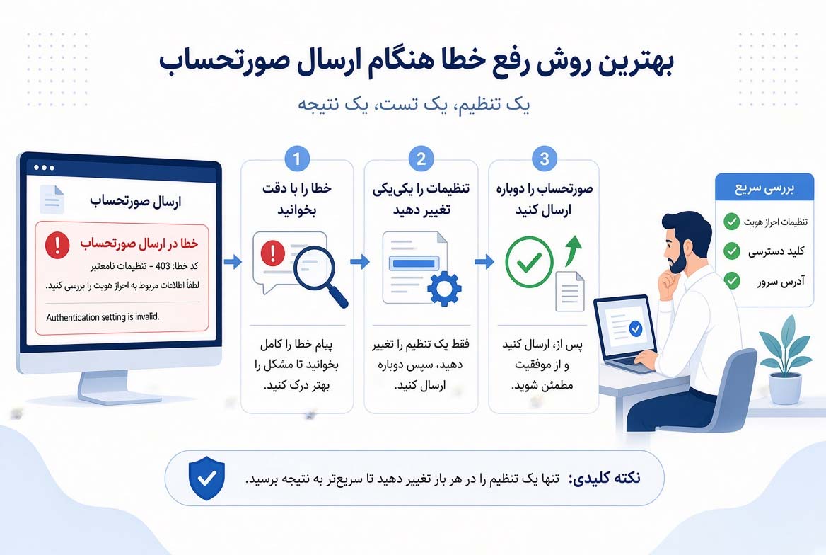 بهترین روش برای رفع خطا چیست؟