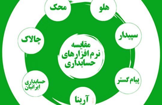 مقایسه 7 نرم افزار حسابداری ایرانی