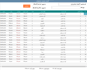 نرم افزار حسابداری گل فروشی