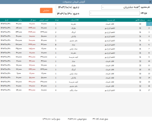 نرم افزار حسابداری خوب