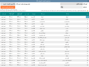 نرم افزار حسابداری خوب