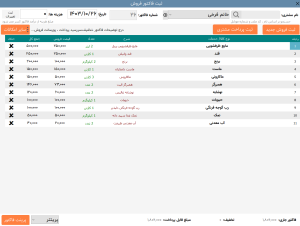 نرم افزار حسابداری سوپرمارکت