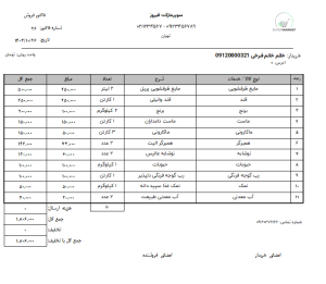 نرم افزار حسابداری سوپرمارکت