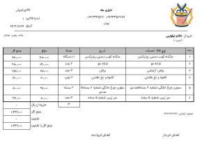 نرم افزار حسابداری صنعتی