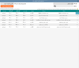 نرم افزار حسابداری صنعتی