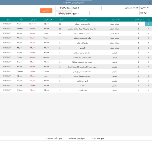 نرم افزار حسابداری صنعتی