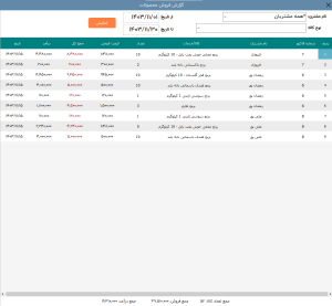 نرم افزار حسابداری برنج فروشی