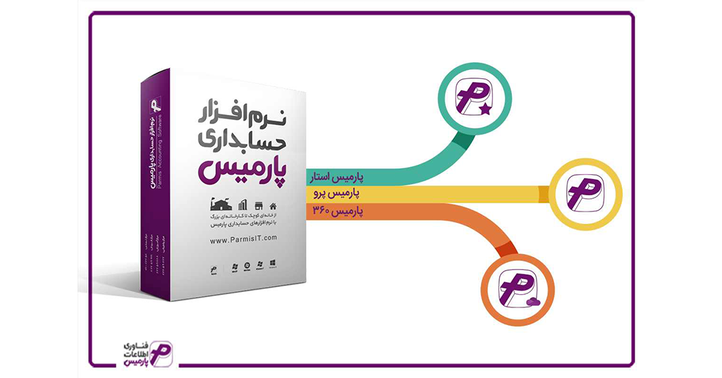 نرم افزار حسابداری پارمیس پرو فروشگاهی