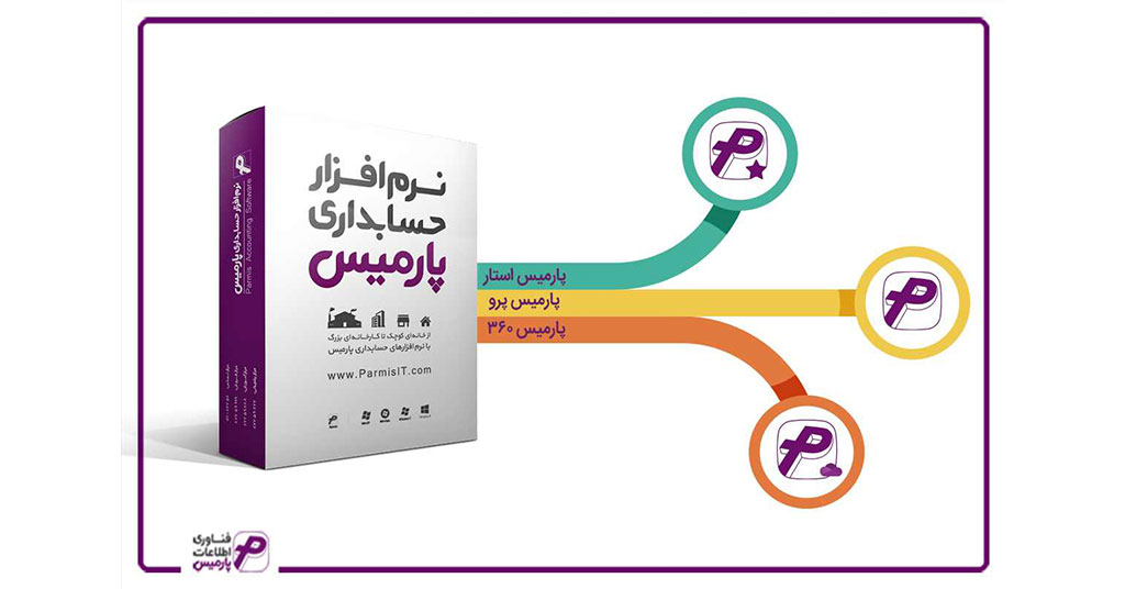 نرم افزار حسابداری پارمیس پرو فروشگاهی