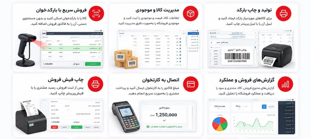 امکانات نرم افزار بارکدخوان سوپرمارکت چالاک حساب
