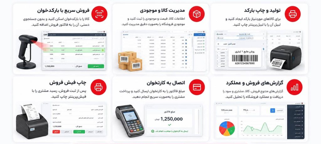 امکانات نرم افزار بارکدخوان سوپرمارکت چالاک حساب
